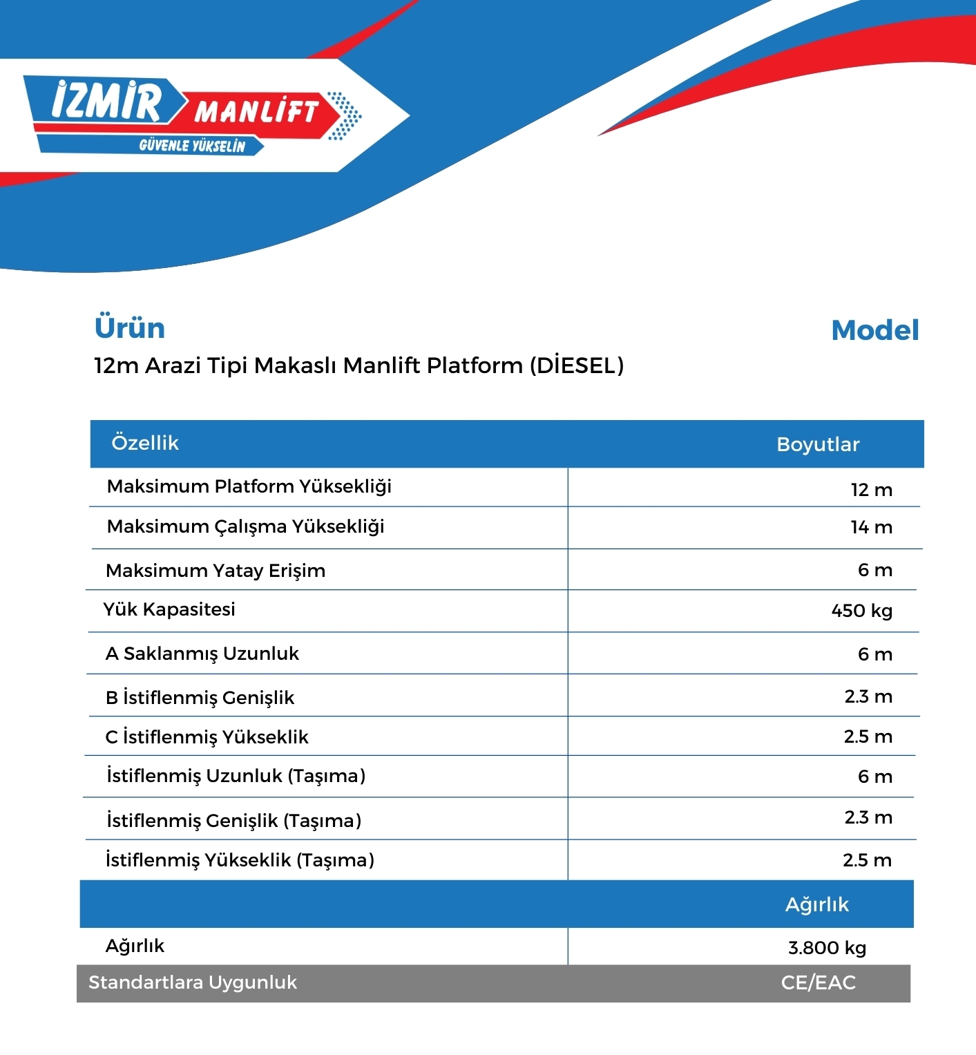 12m Arazi Tipi Makasli Manlift Platform DIESEL e1739372042970