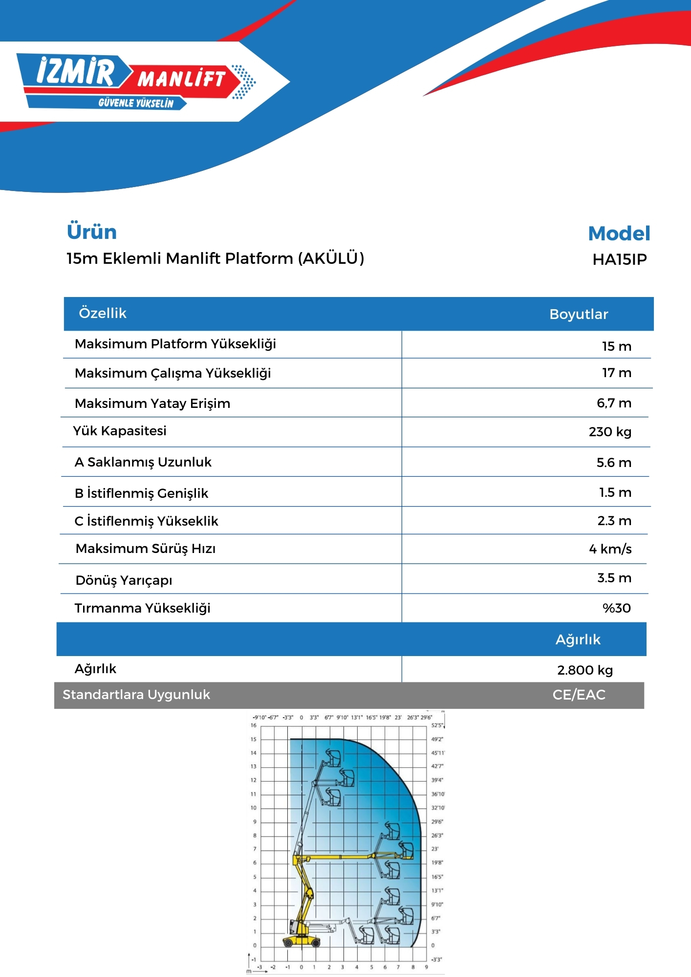 15m Eklemli Manlift Platform HA15IP AKULU