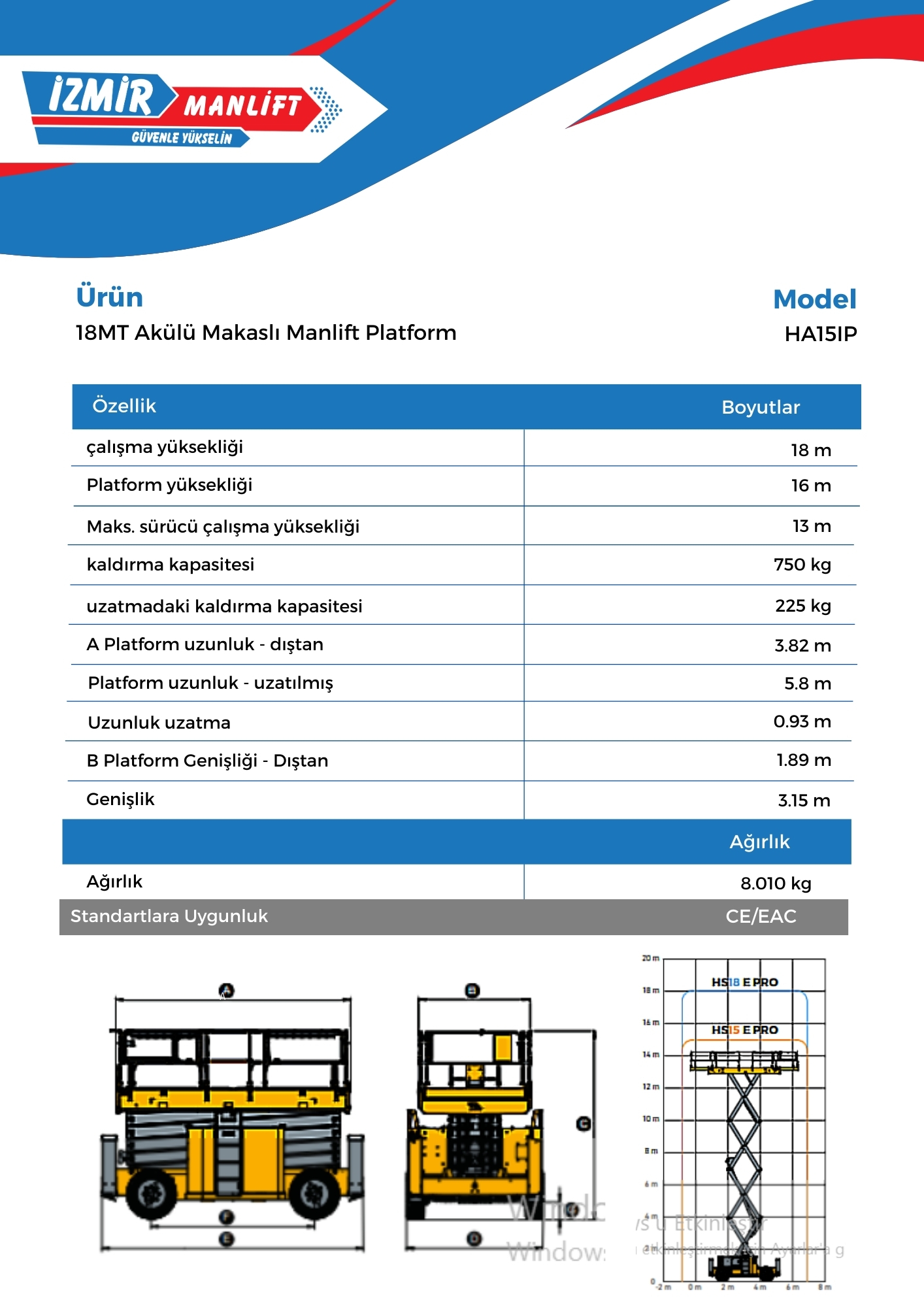 18MT Akulu Makasli Manlift Platform