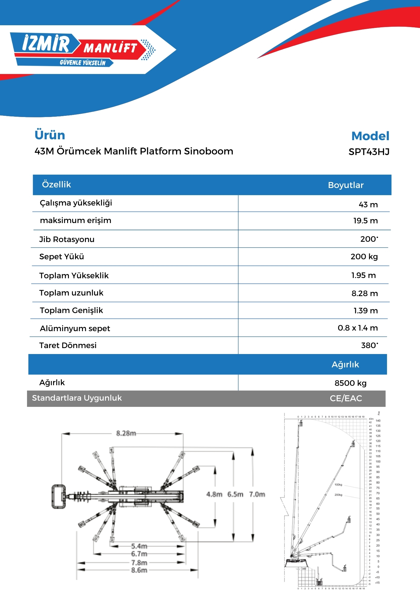 43M Orumcek Manlift Platform Sinoboom SPT43HJ