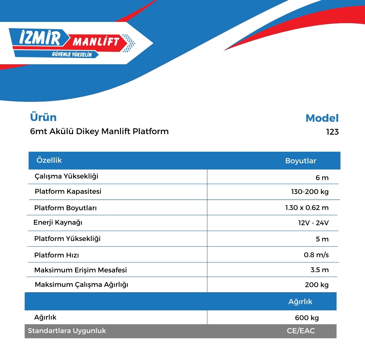 6mt Akulu Dikey Manlift Platform e1739368027591